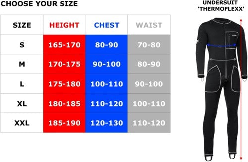 Undersuit, MolaMola, Thermoflexx++, 2XL